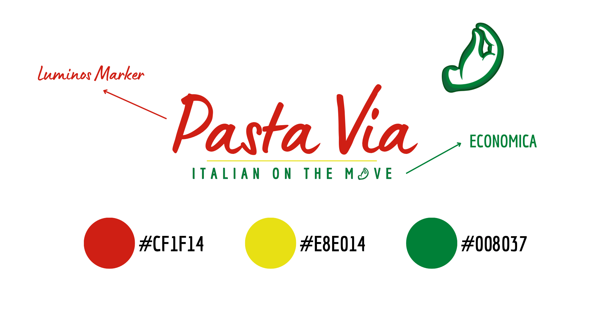Pasta Via